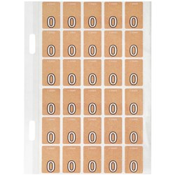 Avery Numeric Coding Label 0 Top Tab 20x30mm Pink Pack of 150