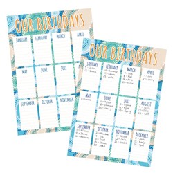 Indigenous Designed Birthday Poster - Each