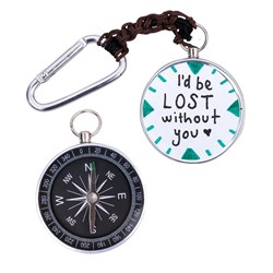 Design Your Own Compass - Each