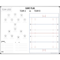 Visionchart Coaches Tactical Whiteboard 1500 x 1200mm Rugby Union Aluminium Frame
